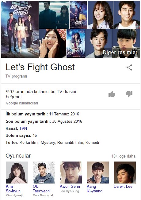  Let's Fight Ghost