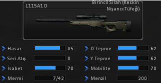 Point Blank - L11 Kanas sniper